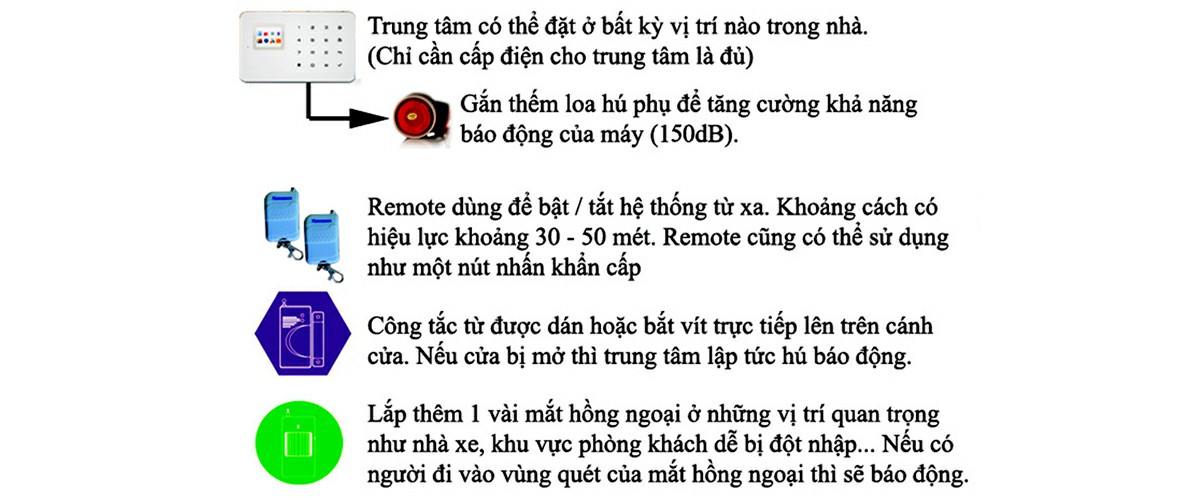 Bo-bao-trom-qua-dien-thoai-KW-261B-LINE-Trung-tam-dien-thong-minh